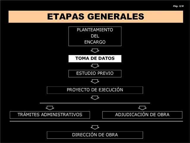 Guía Completa sobre la Rehabilitación de Edificios: Importancia, Proceso y Beneficios